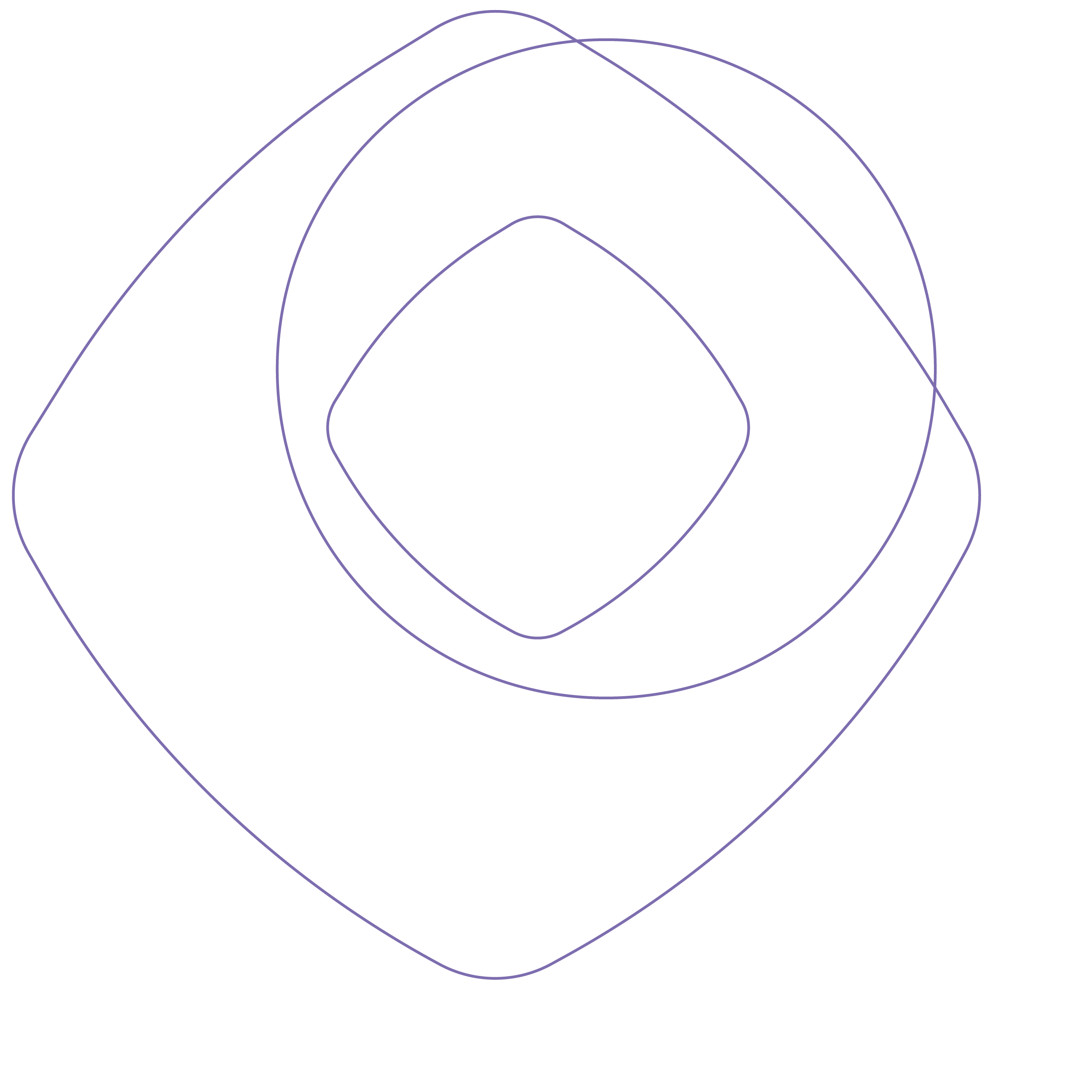 Sık Sorulan Sorular